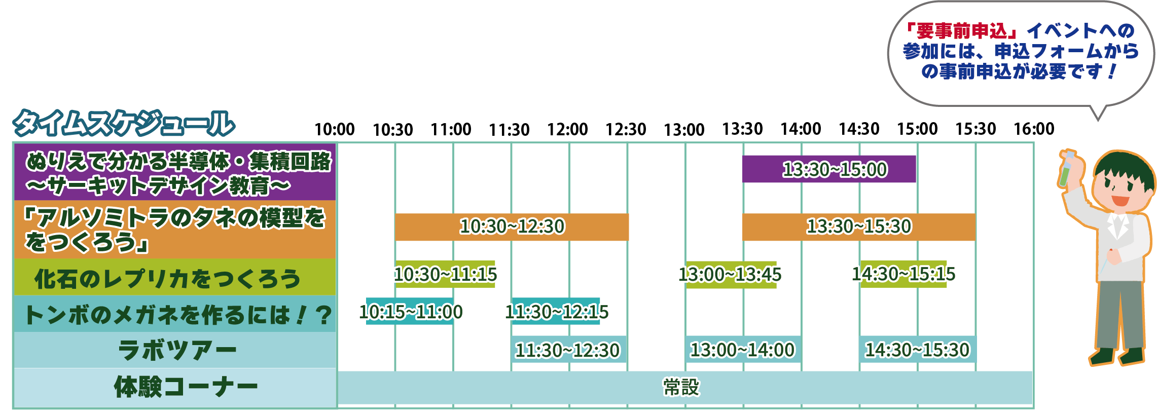 一般公開タイムスケジュール